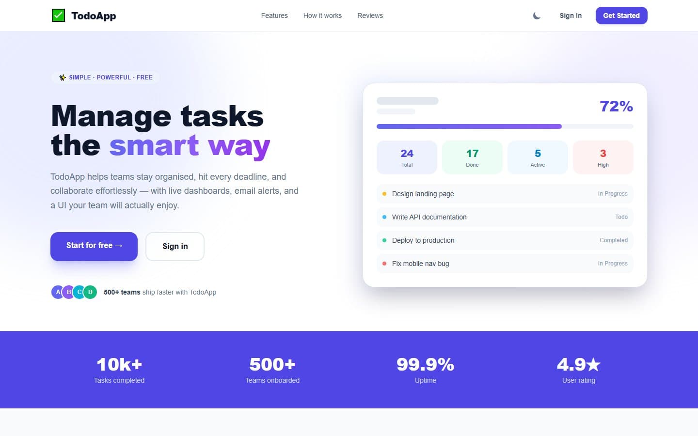 TodoApp website homepage